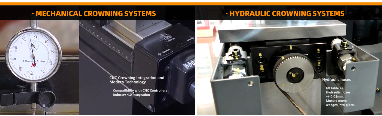 Adjusting Manual Crowning