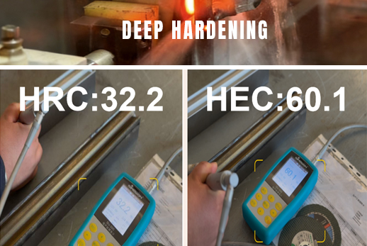 Deep hardening
