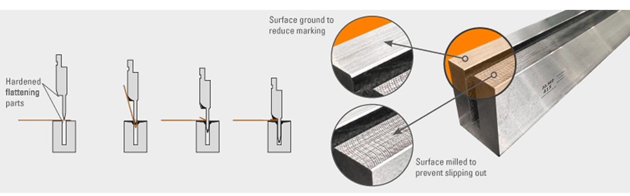 Press Brake Flattening Tool for Sheet Metal Bending Press Brake Flattening Tool for Sheet Metal Bending